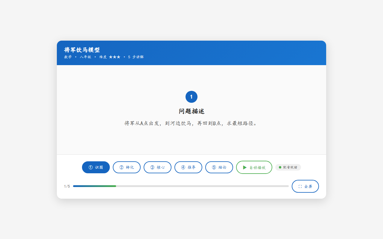 动画解题：将军饮马 — 最短路径问题 预览