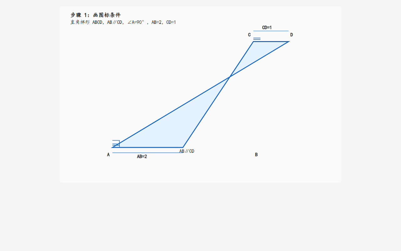动画解题：截长补短法 — 梯形等积分割 预览