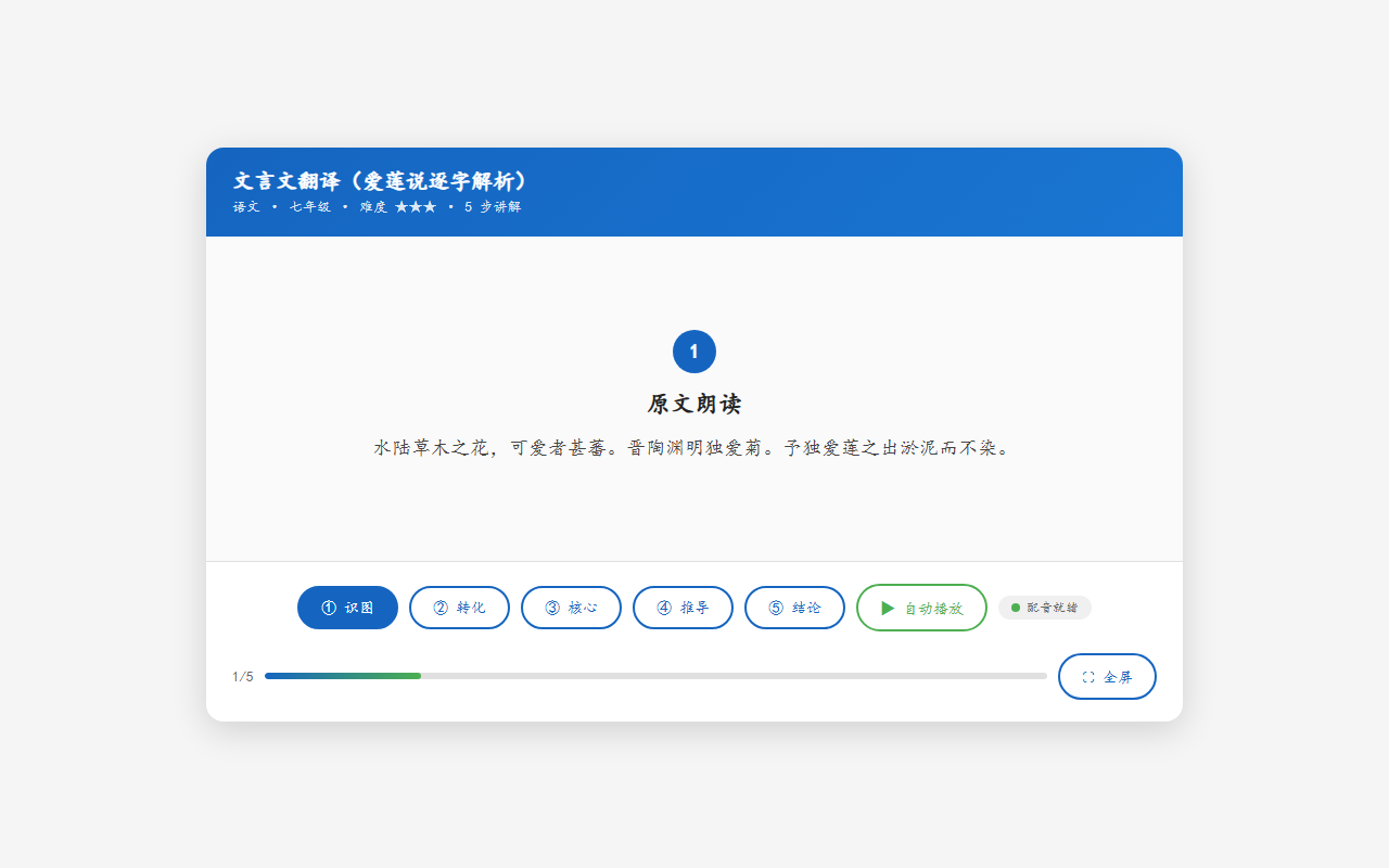 动画解题：文言文翻译（逐字解析法） 预览